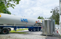 //rnrorwxhlpmrll5p.leadongcdn.com/cloud/llBpiKmillSRklnqkokjkq/Microbulk-Tank-LNG-ISO-Tank-Container-malaixiyaABA-LNG.png
